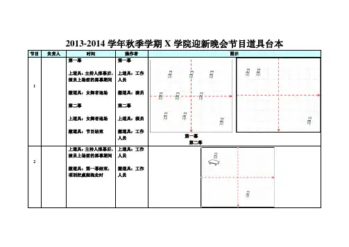 大学迎新晚会道具台本(图文详细,呕心沥血版)