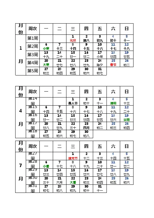 2020年周历
