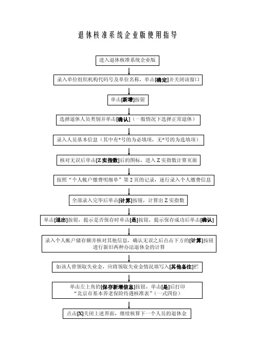 退休核准系统企业版使用指导