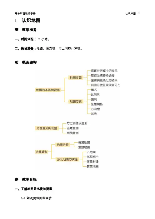 地理教师手册_认识地图