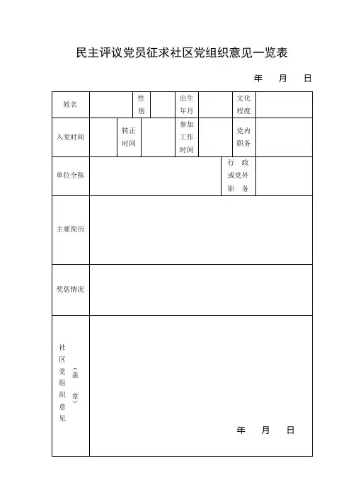 民主评议党员征求社区党组织意见一览表