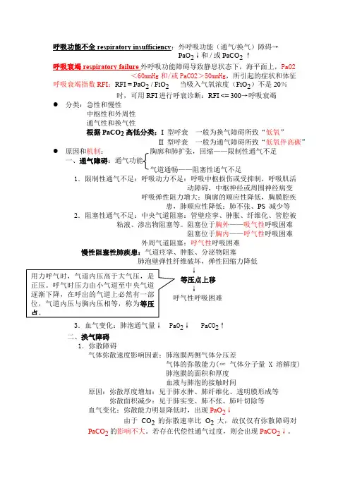 呼吸功能不全：外呼吸功能(通气、换气)障碍