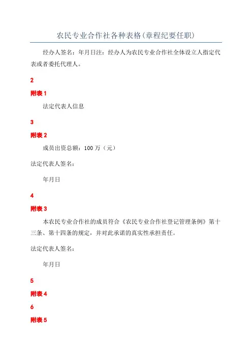 农民专业合作社各种表格(章程纪要任职)