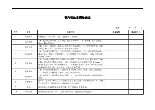 安全管理通用场内机动车辆检查表