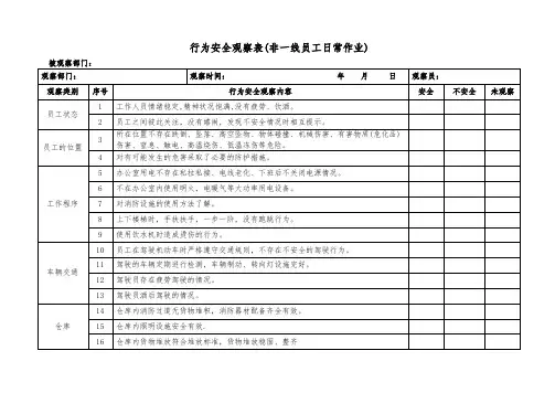 行为安全观察表(非一线员工日常作业)
