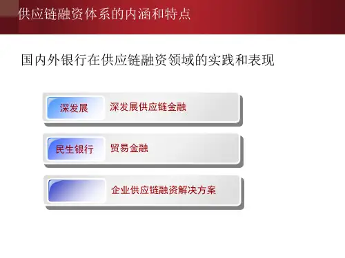 商业银行供应链金融PPT课件
