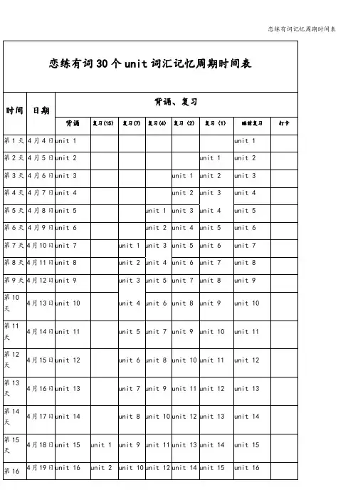 恋练有词记忆周期时间表