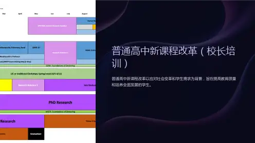 普通高中新课程改革(校长培训)
