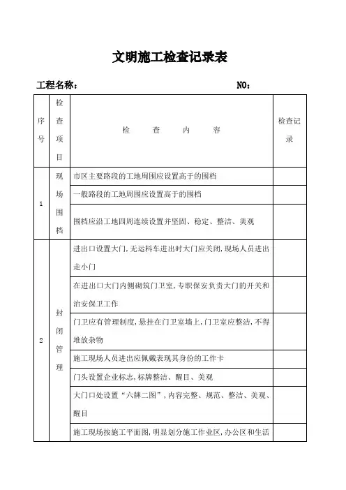 文明施工检查记录表