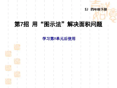 苏教版四年级下册数学 第5单元 解决问题的策略 第7招 用“图示法”解决面积问题