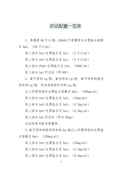皮试配置一览表