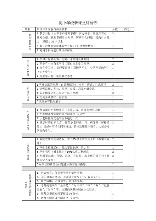 三三三一制新课堂教学评价表