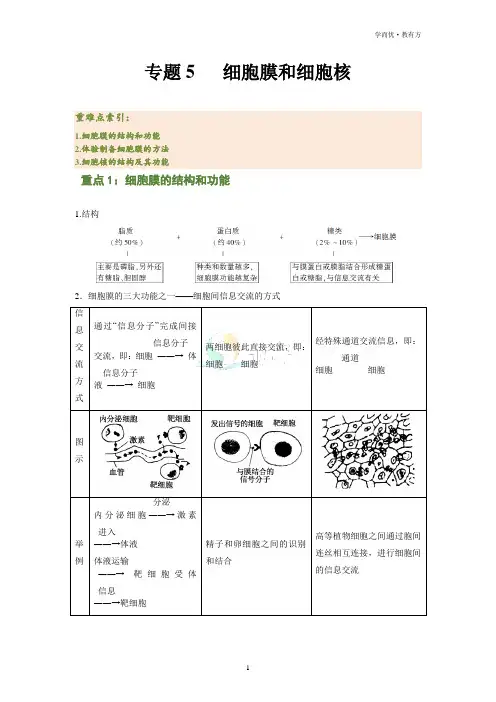 第三章__细胞膜和细胞核__章末检测专题突破