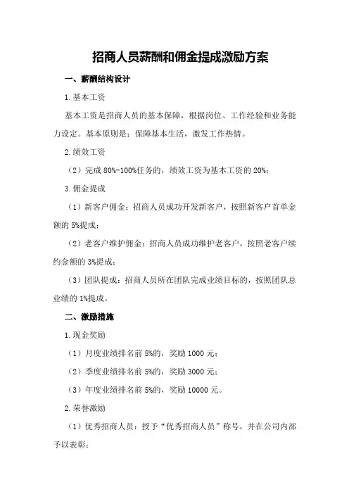 招商人员薪酬和佣金提成激励方案