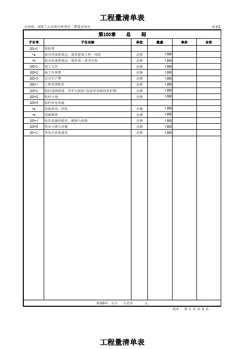 【标表2】工程量清单表2