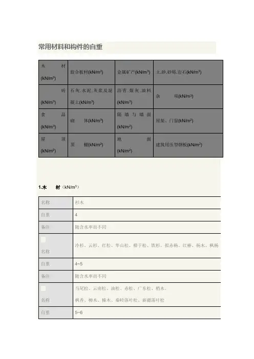 常用材料和构件的自重