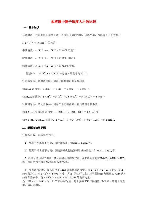 盐溶液中离子浓度大小的比较