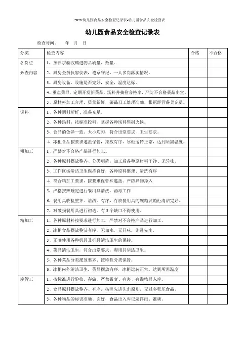 2020幼儿园食品安全检查记录表-幼儿园食品安全检查表