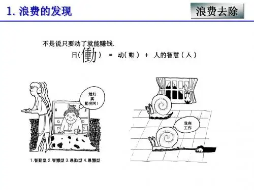 2七大浪费及去除