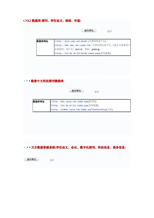 文献网址汇集