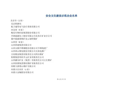 安全文化建设示范企业名单