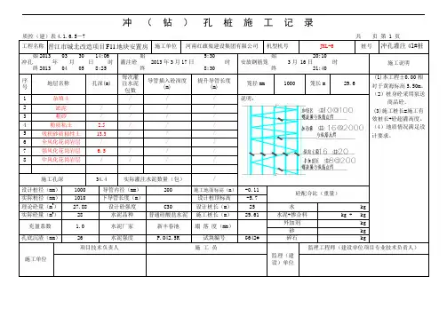 冲(钻)孔桩施工记录(冲孔)