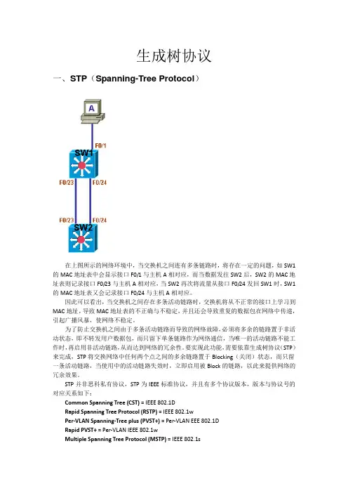 快速生成树协议