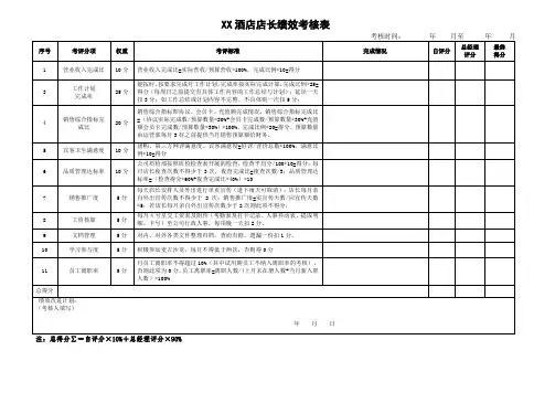 XX酒店店长绩效考核表