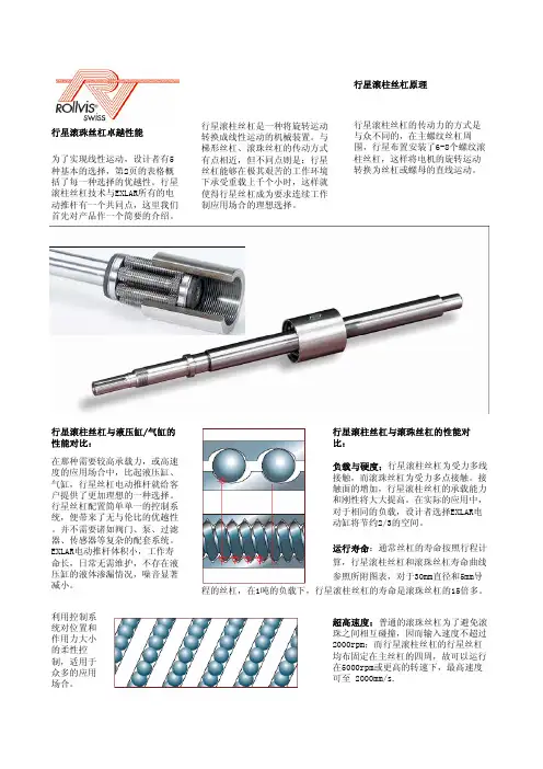 rollvis行星丝杠 行星滚柱丝杆和滚柱丝杆的比较
