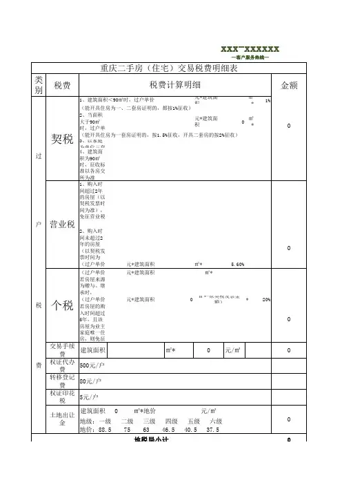 重庆二手房(住宅)交易税费明细表