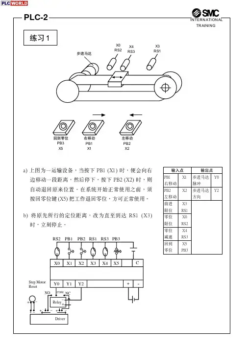 松下PLC步进电机控制例子