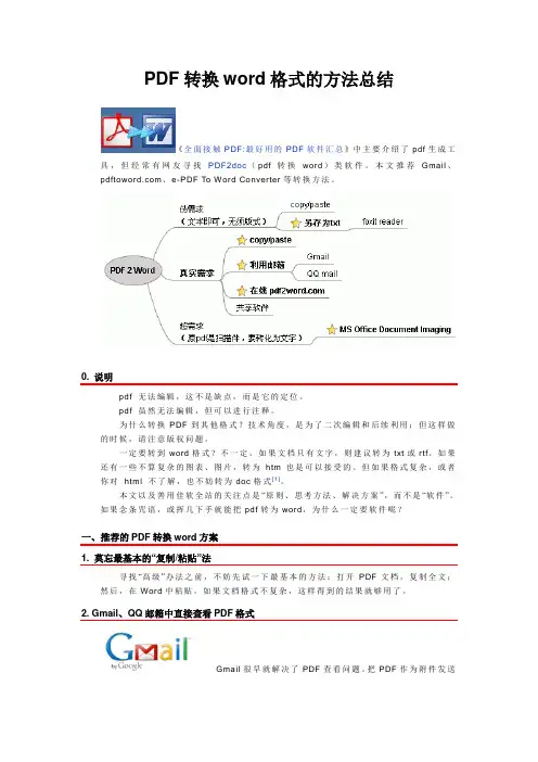 PDF转换word格式的方法总结(转载)
