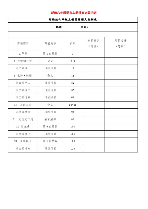 部编六年级语文上册课文必背内容