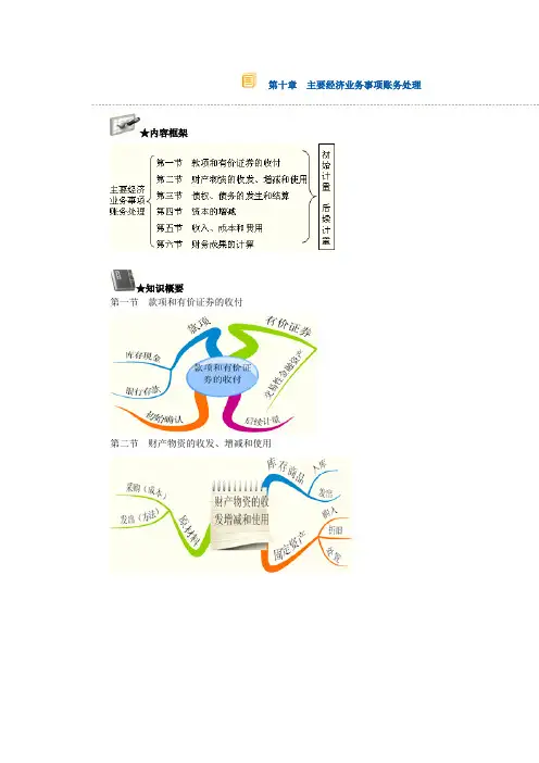 会计基础第十章主要经济业务事项账务处理