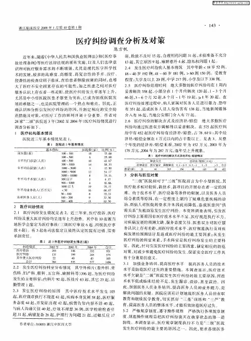 医疗纠纷调查分析及对策