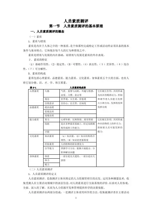 最新最全人员素质构成表