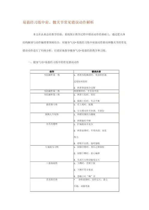 易筋经习练中肩、髋关节常见错误动作解析