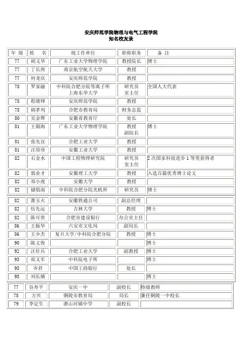 校友录
