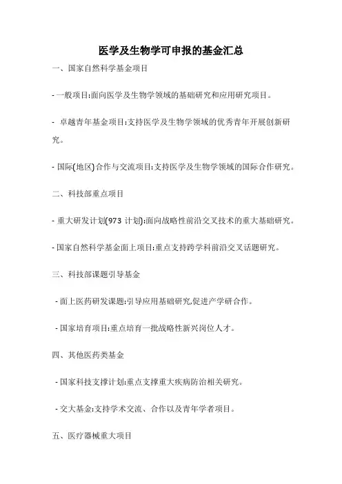 医学及生物学可申报的基金汇总