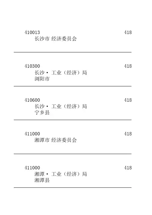 79个省直管县单位