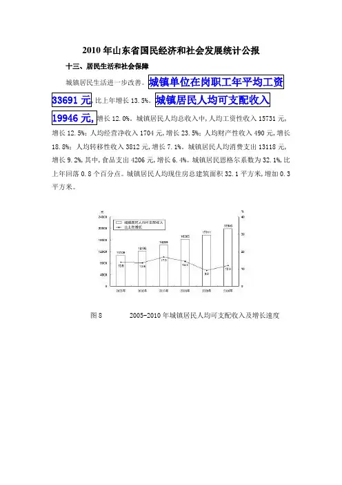 2010年山东省国民经济和社会发展统计公报