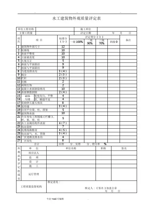 水利工程外观质量评定表