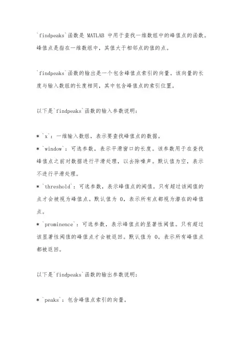 findpeaks函数 matlab输出函数说明