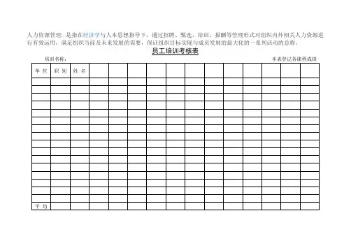 员工培训考核表