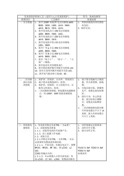 300MW火力发电机组发变组保护检修工艺