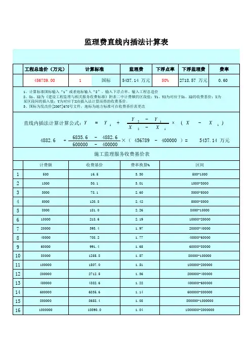 监理取费直线内插法计算表