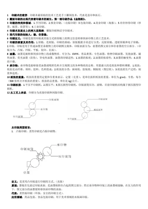 印刷资料