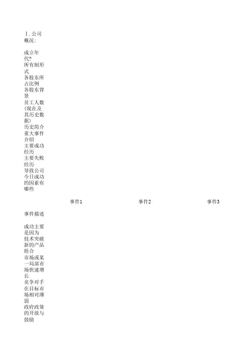 战略咨询信息收集框架