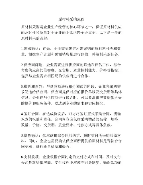 原材料采购流程