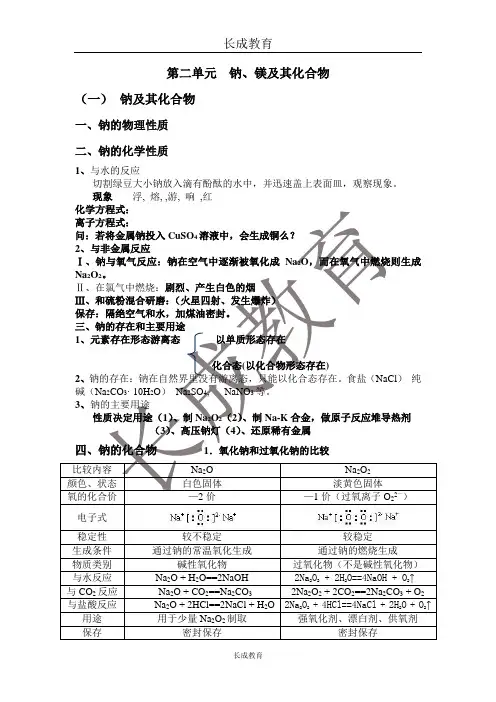 钠镁及其化合物